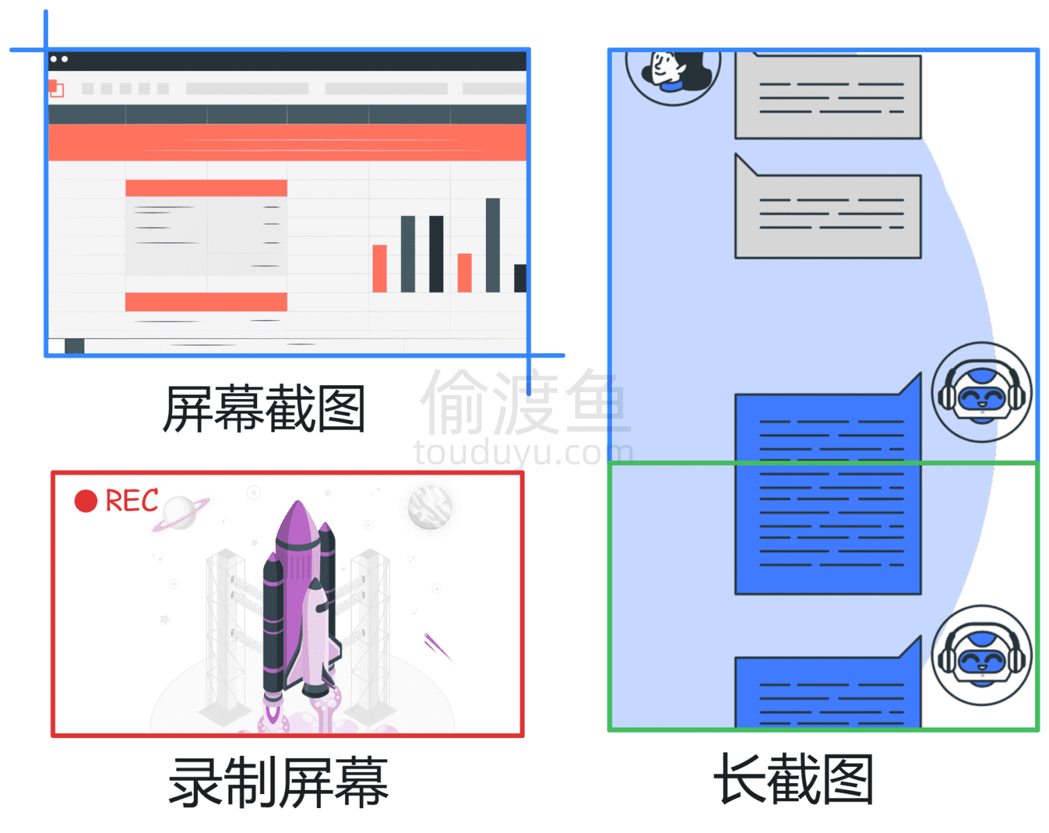 PixPin-功能强大使用简单的截图、贴图、录屏、OCR工具-偷渡鱼