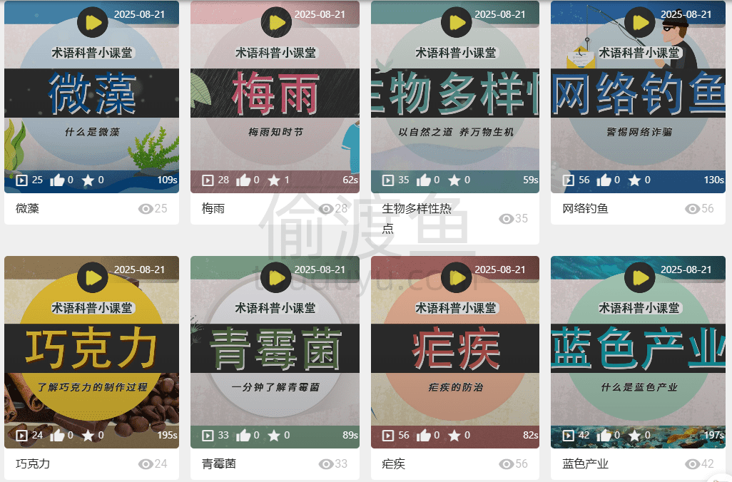术语在线-提供专业全面的术语知识检索服务-偷渡鱼