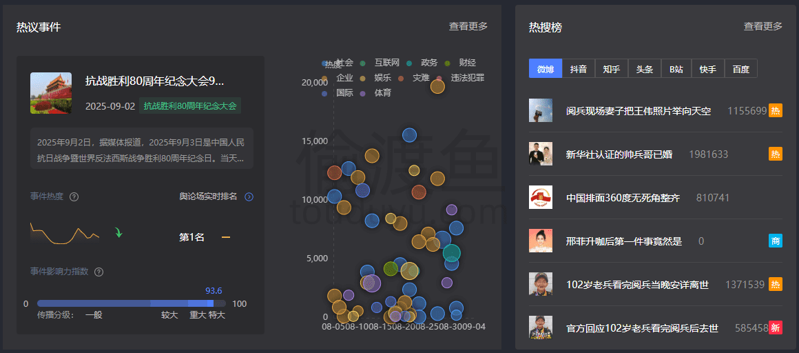 知微事见-全面的互联网社会热点聚合平台，深度的事件真相解读-偷渡鱼