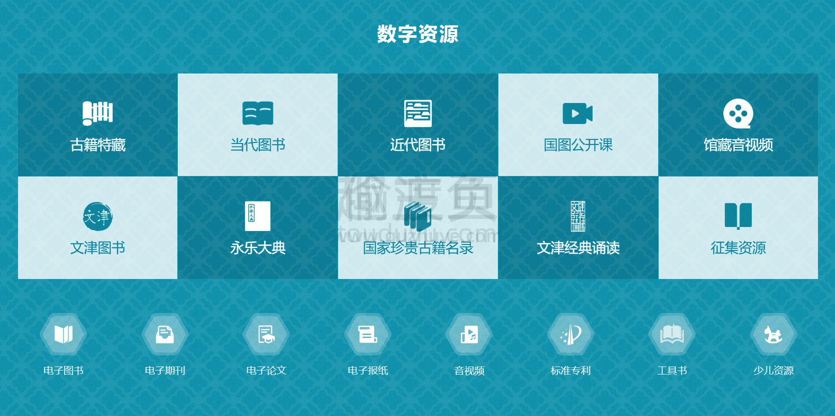 中国国家图书馆-中国国家数字图书馆，国家典籍博物馆-偷渡鱼
