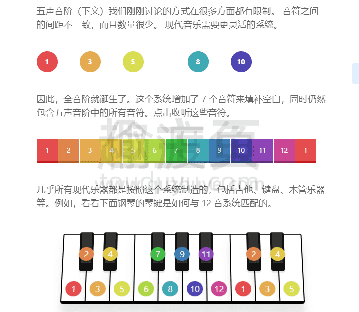 Lightnote-一个中文版的音乐理论交互教学网站-偷渡鱼